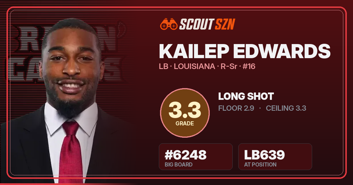 Share card for Kailep Edwards