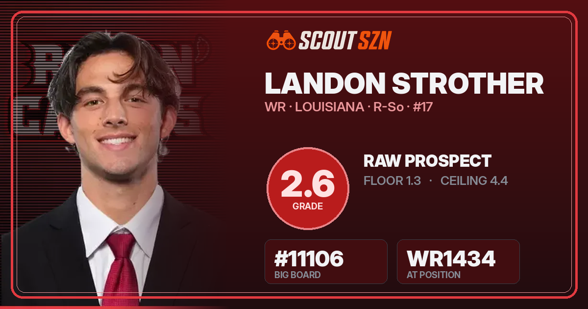 Share card for Landon Strother