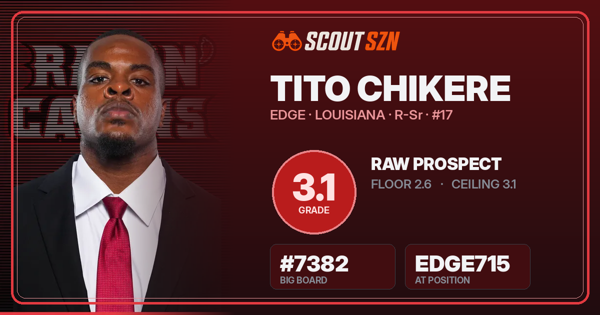 Share card for Tito Chikere