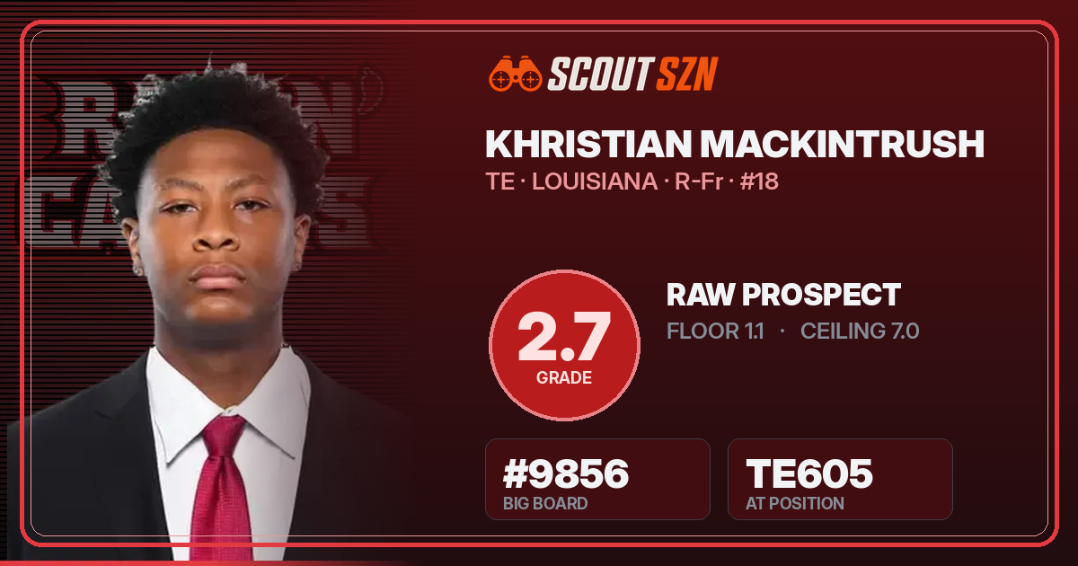 Share card for Khristian Mackintrush