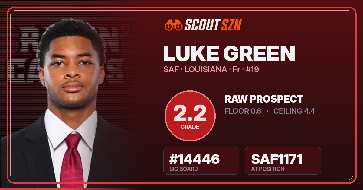Share card for Luke Green