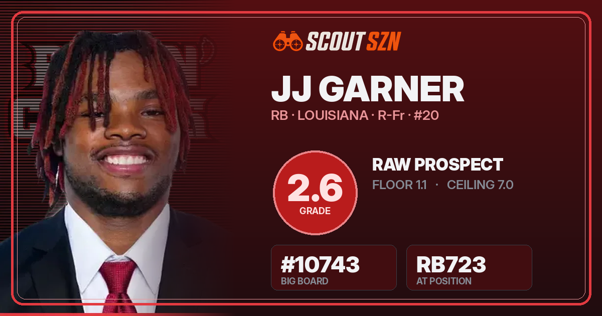 Share card for JJ Garner