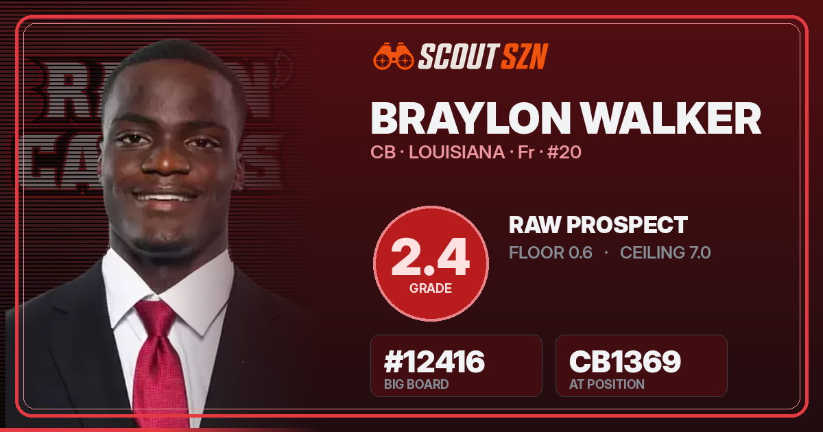 Share card for Braylon Walker