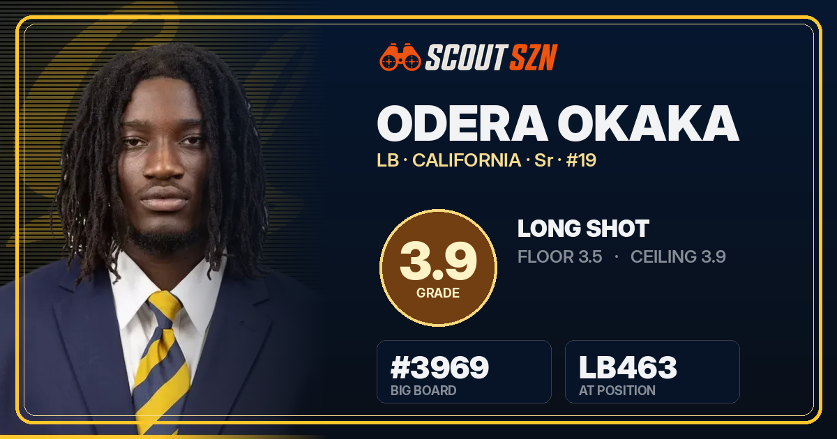 Share card for Odera Okaka