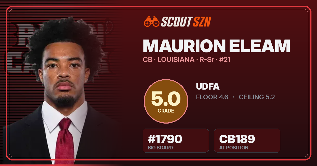 Share card for Maurion Eleam