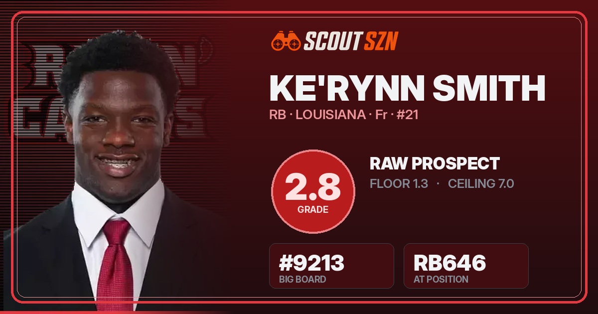 Share card for Ke'Rynn Smith