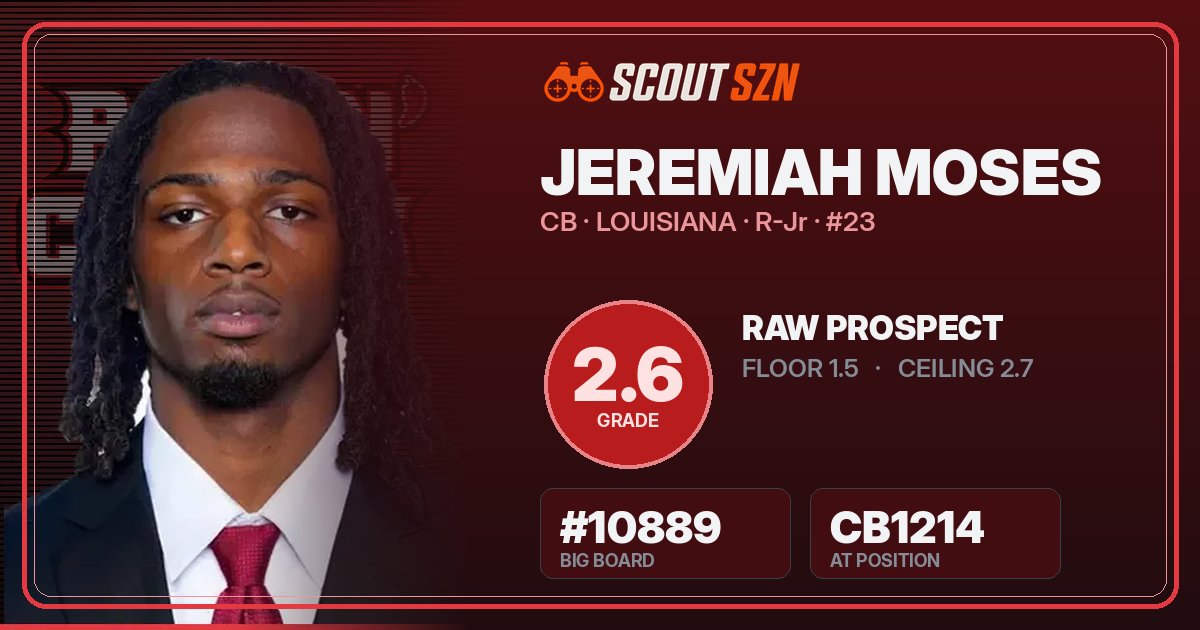 Share card for Jeremiah Moses