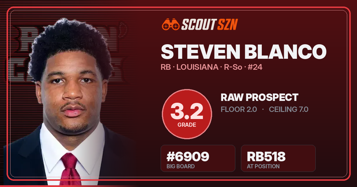 Share card for Steven Blanco