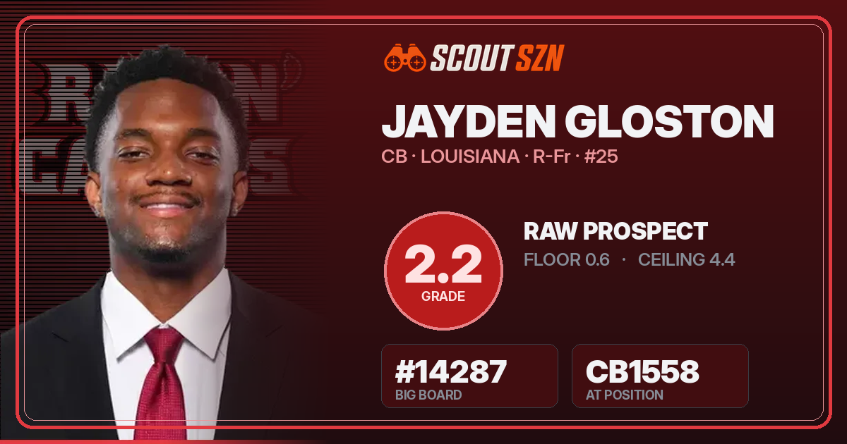 Share card for Jayden Gloston