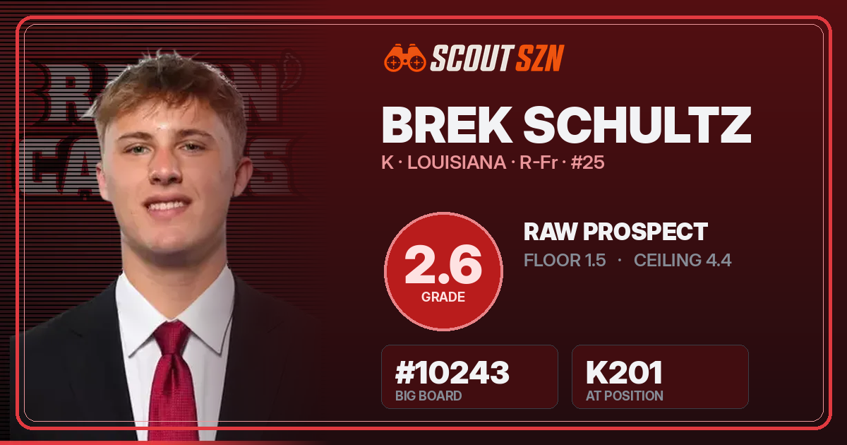 Share card for Brek Schultz