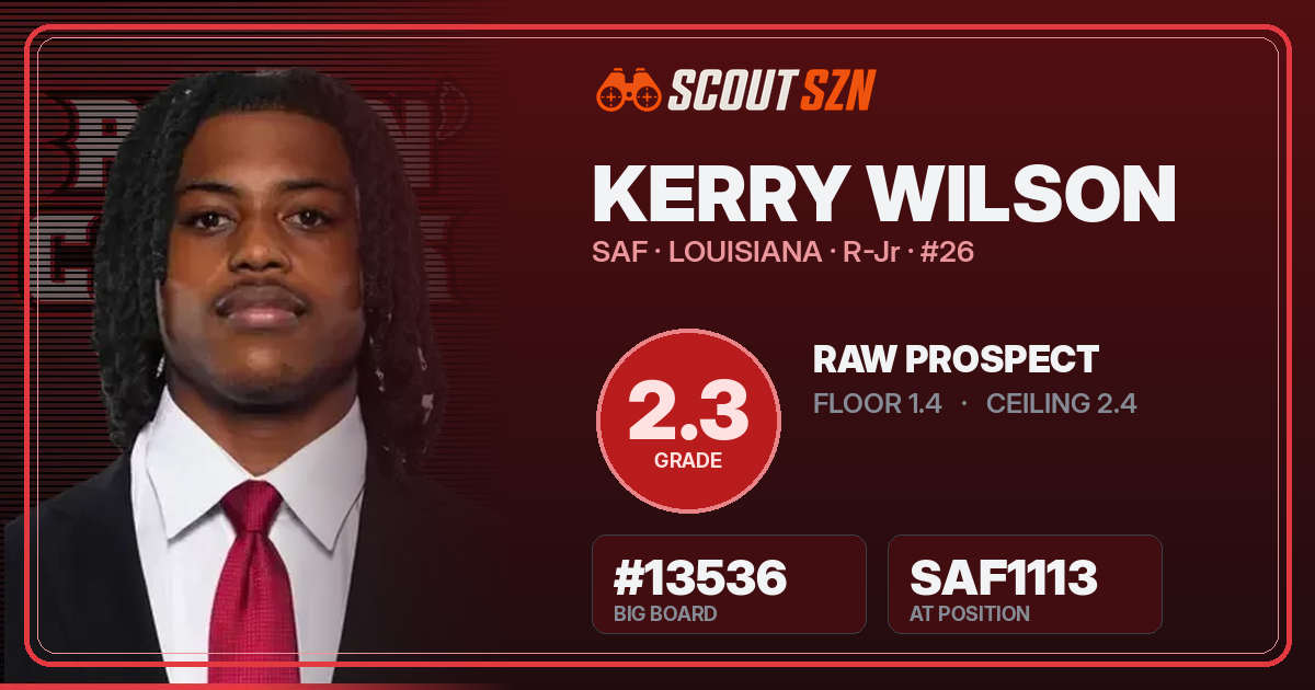 Share card for Kerry Wilson