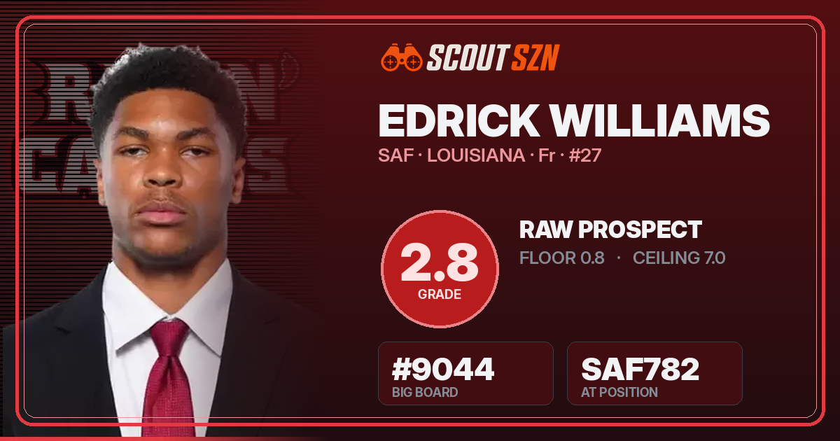 Share card for Edrick Williams