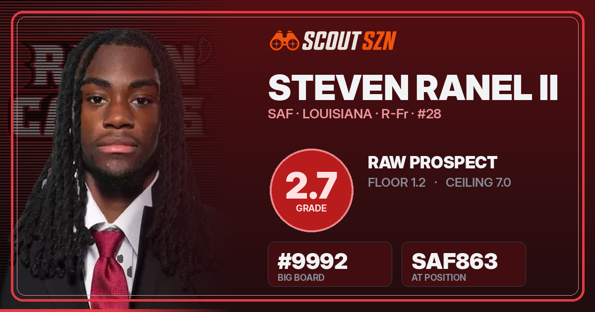 Share card for Steven Ranel II