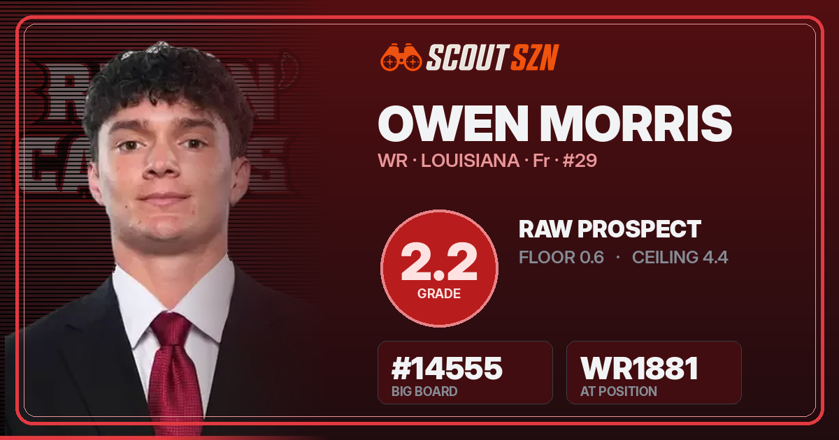 Share card for Owen Morris