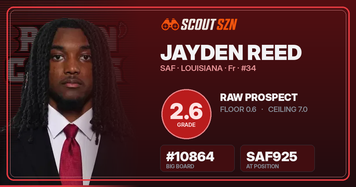 Share card for Jayden Reed
