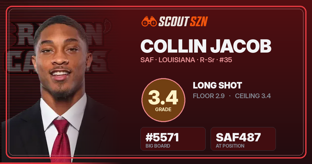 Share card for Collin Jacob