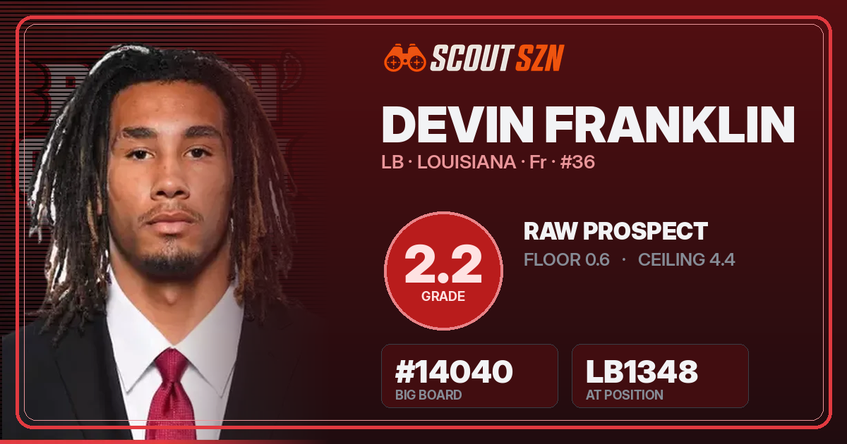 Share card for Devin Franklin