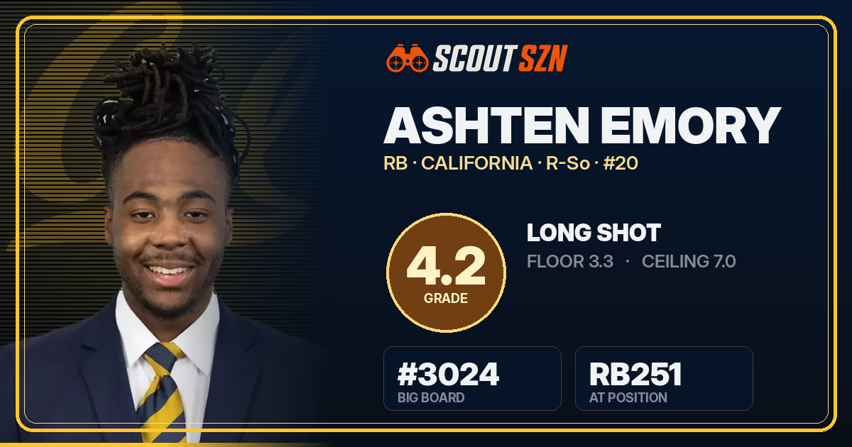 Share card for Ashten Emory