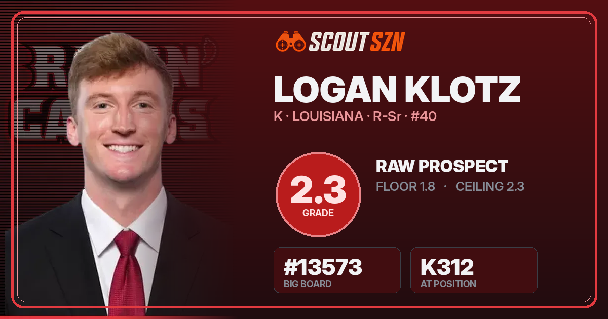 Share card for Logan Klotz