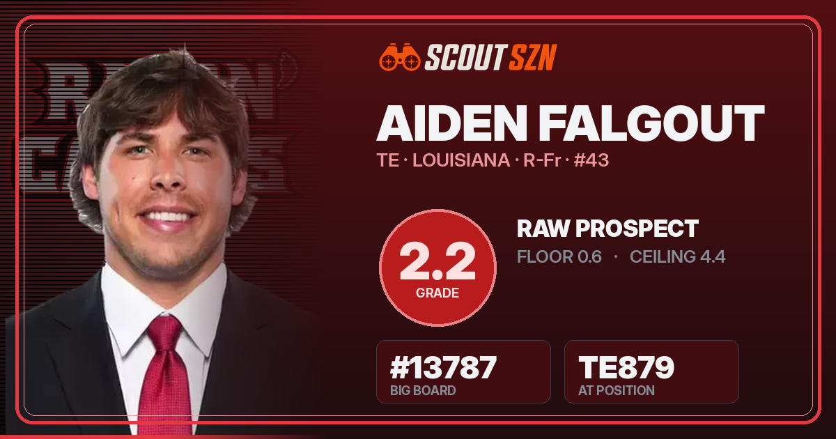 Share card for Aiden Falgout