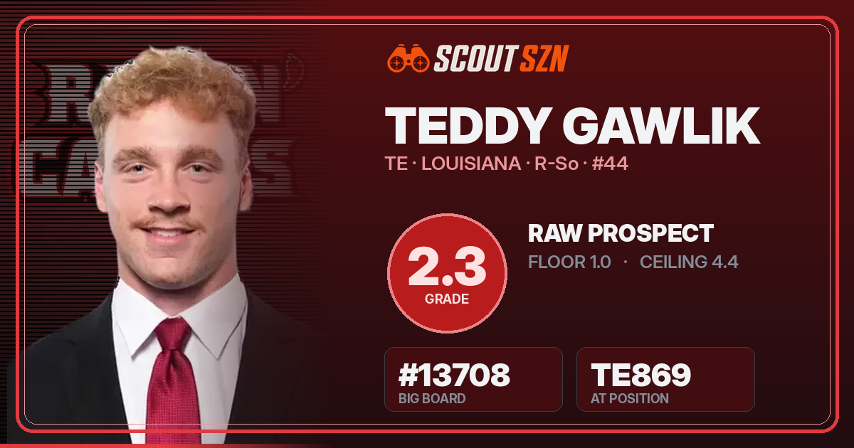 Share card for Teddy Gawlik