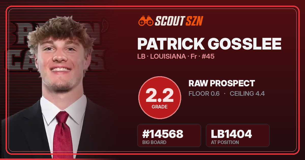Share card for Patrick Gosslee