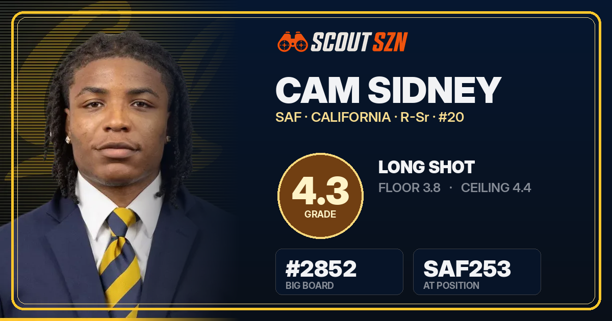 Share card for Cam Sidney