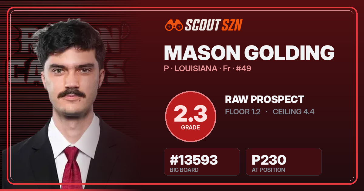 Share card for Mason Golding