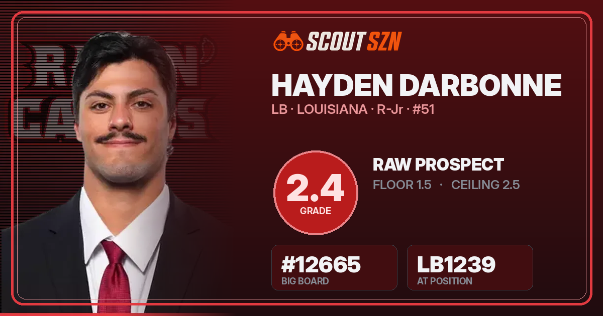 Share card for Hayden Darbonne