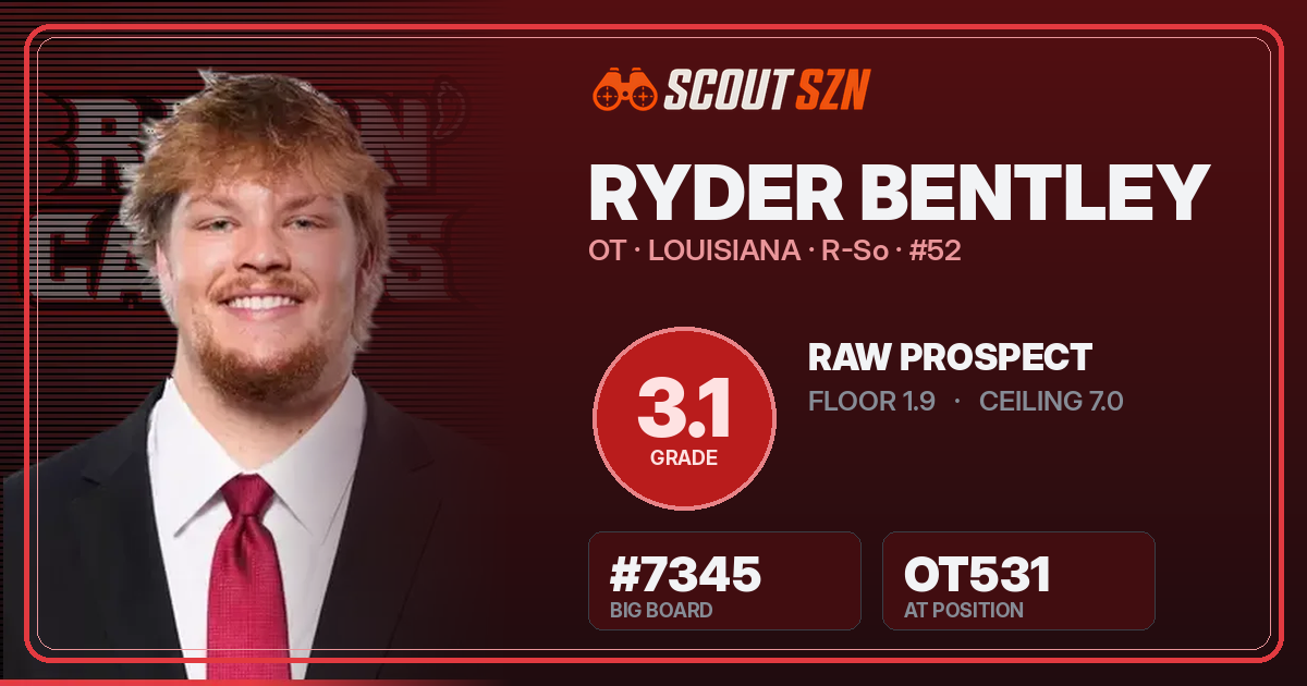 Share card for Ryder Bentley