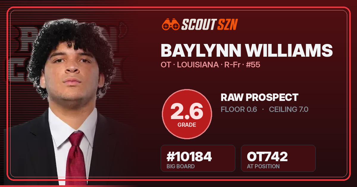 Share card for Baylynn Williams