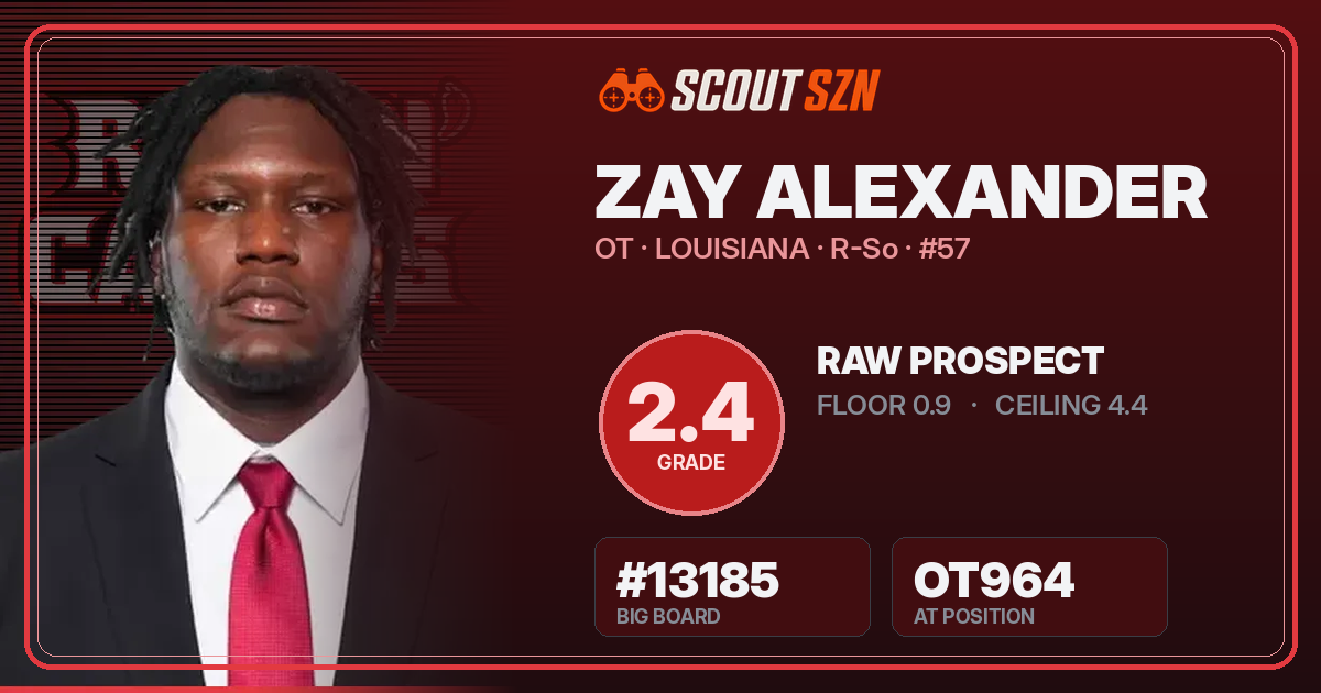 Share card for Zay Alexander