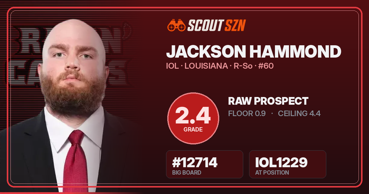 Share card for Jackson Hammond