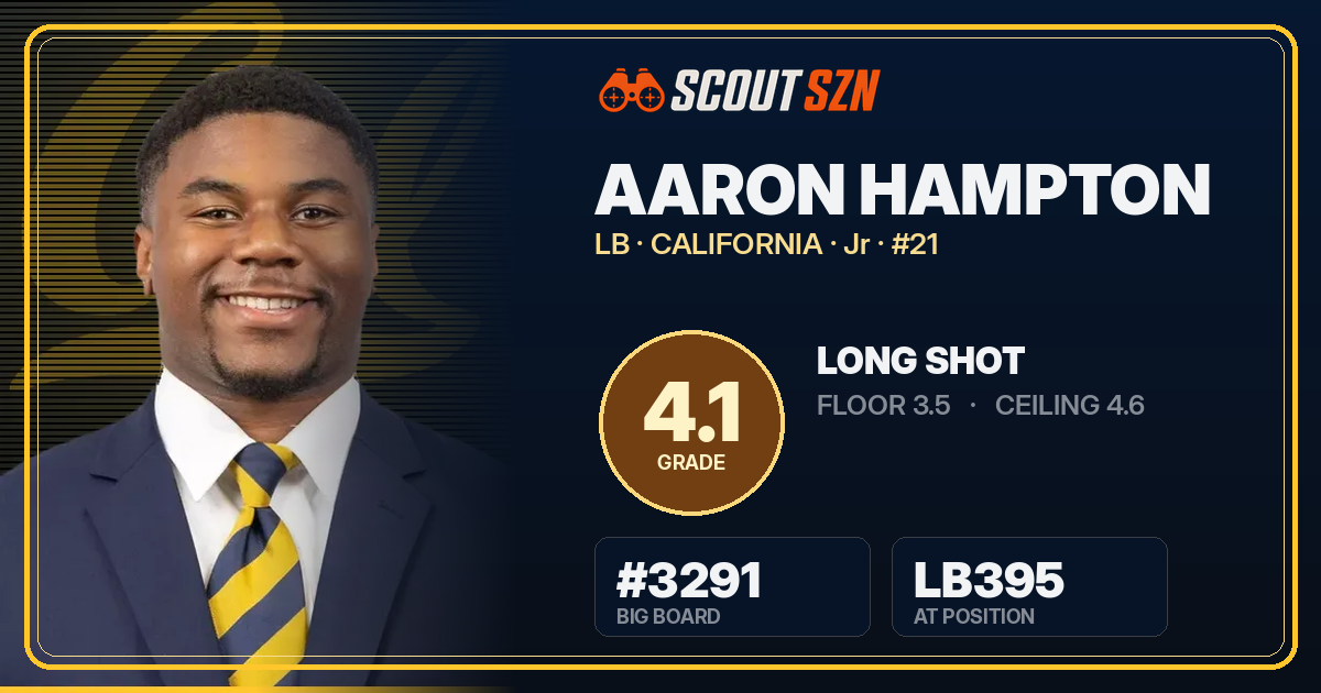 Share card for Aaron Hampton
