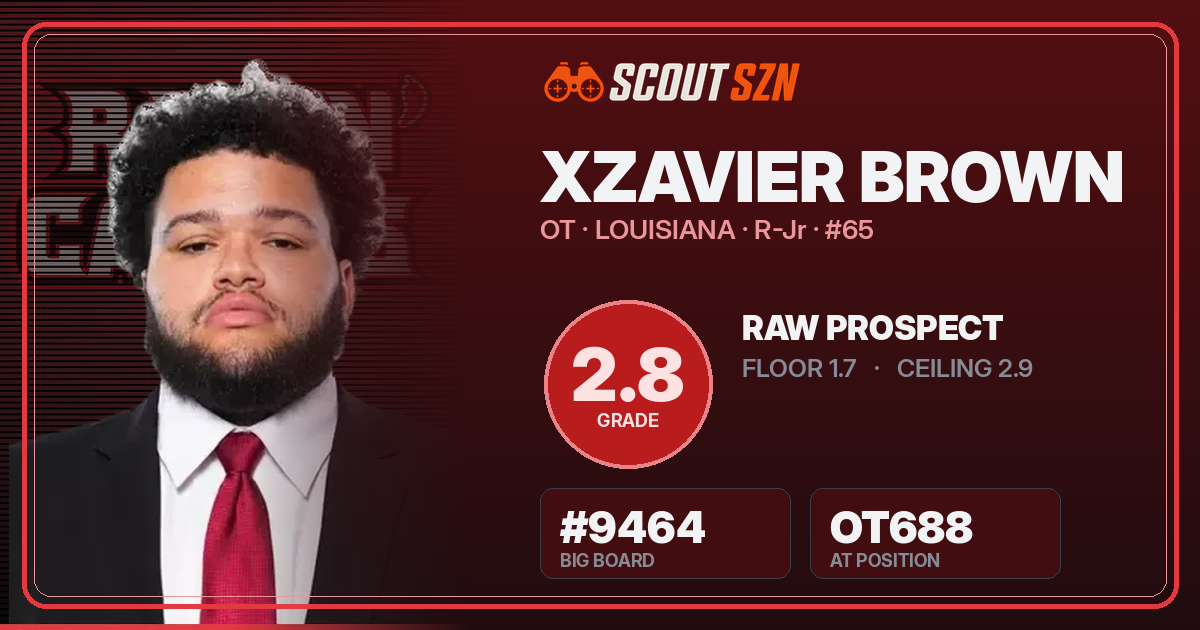 Share card for Xzavier Brown