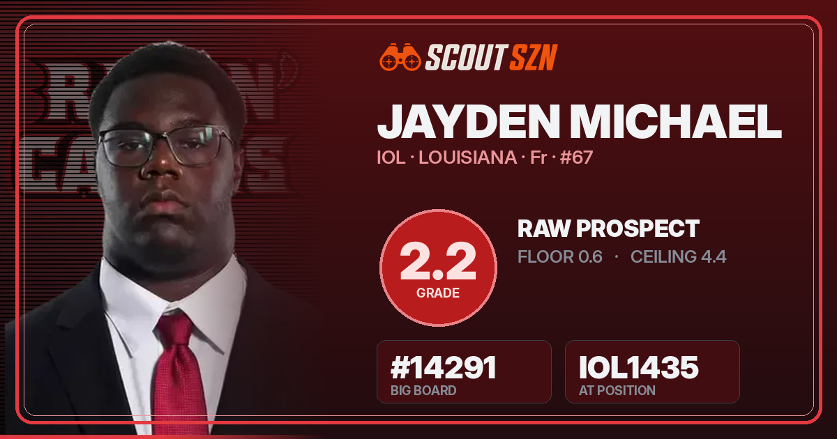 Share card for Jayden Michael