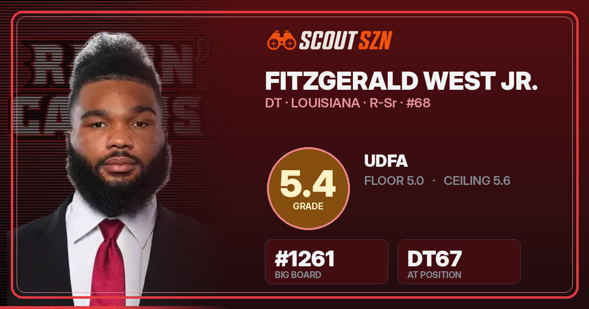 Share card for Fitzgerald West Jr.