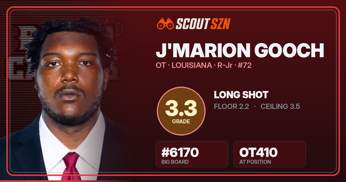 Share card for J'Marion Gooch
