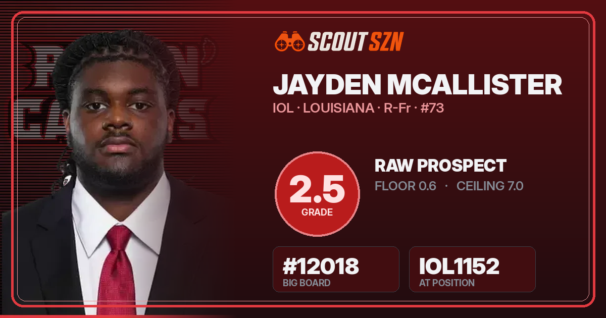 Share card for Jayden McAllister