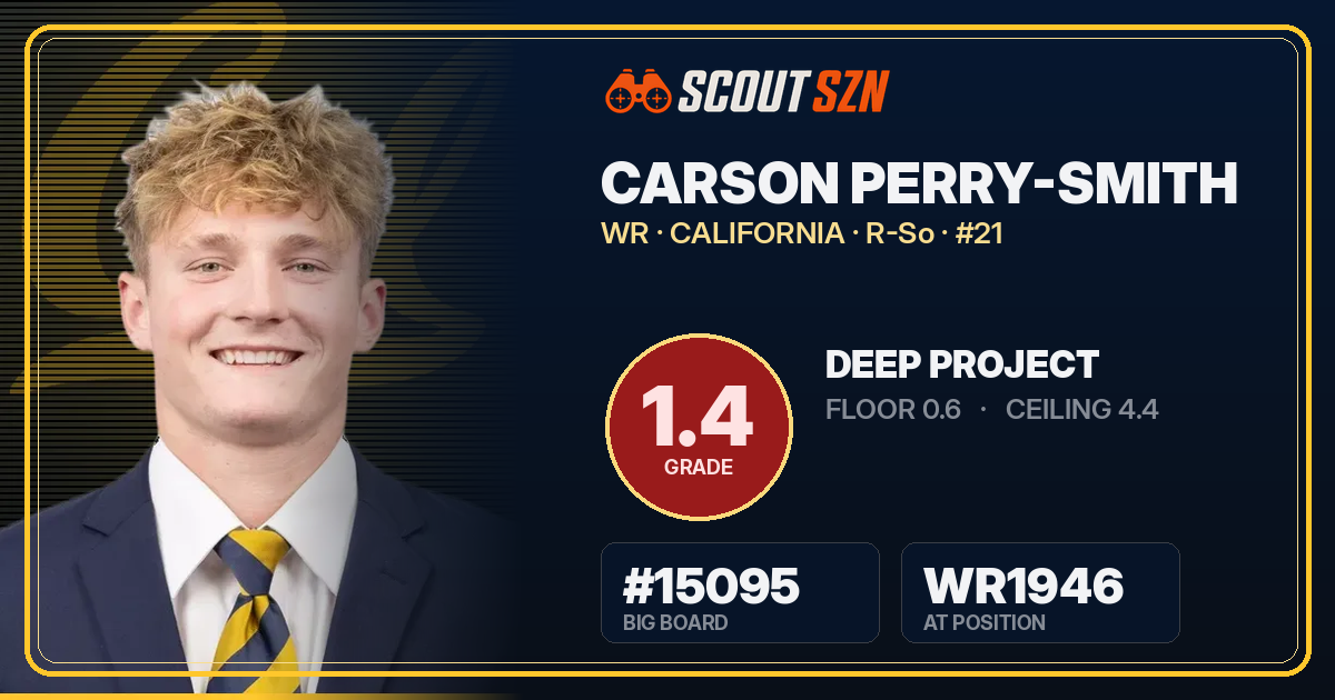 Share card for Carson Perry-Smith
