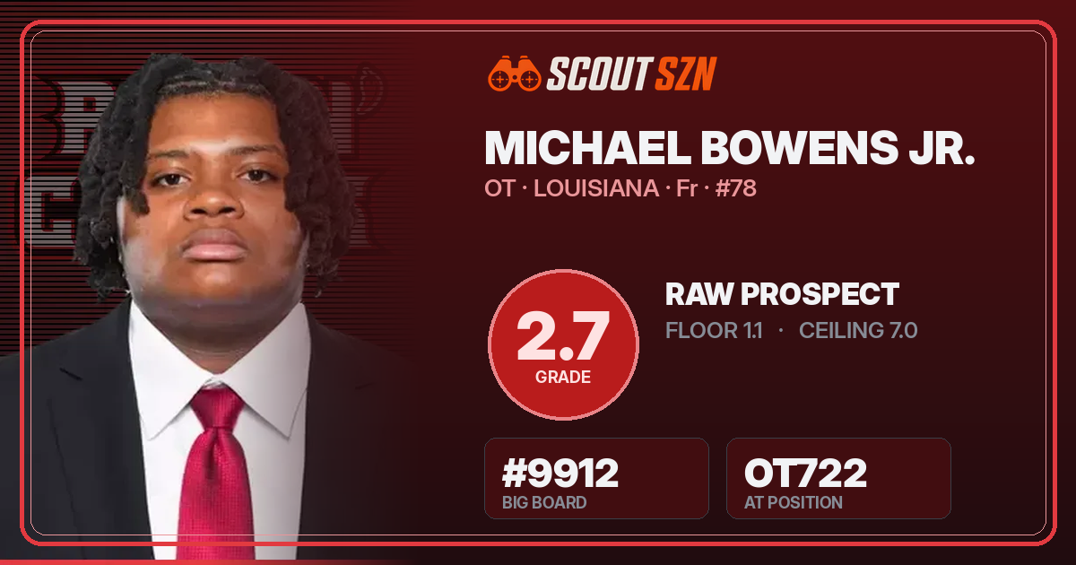 Share card for Michael Bowens Jr.