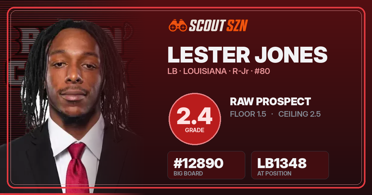 Share card for Lester Jones