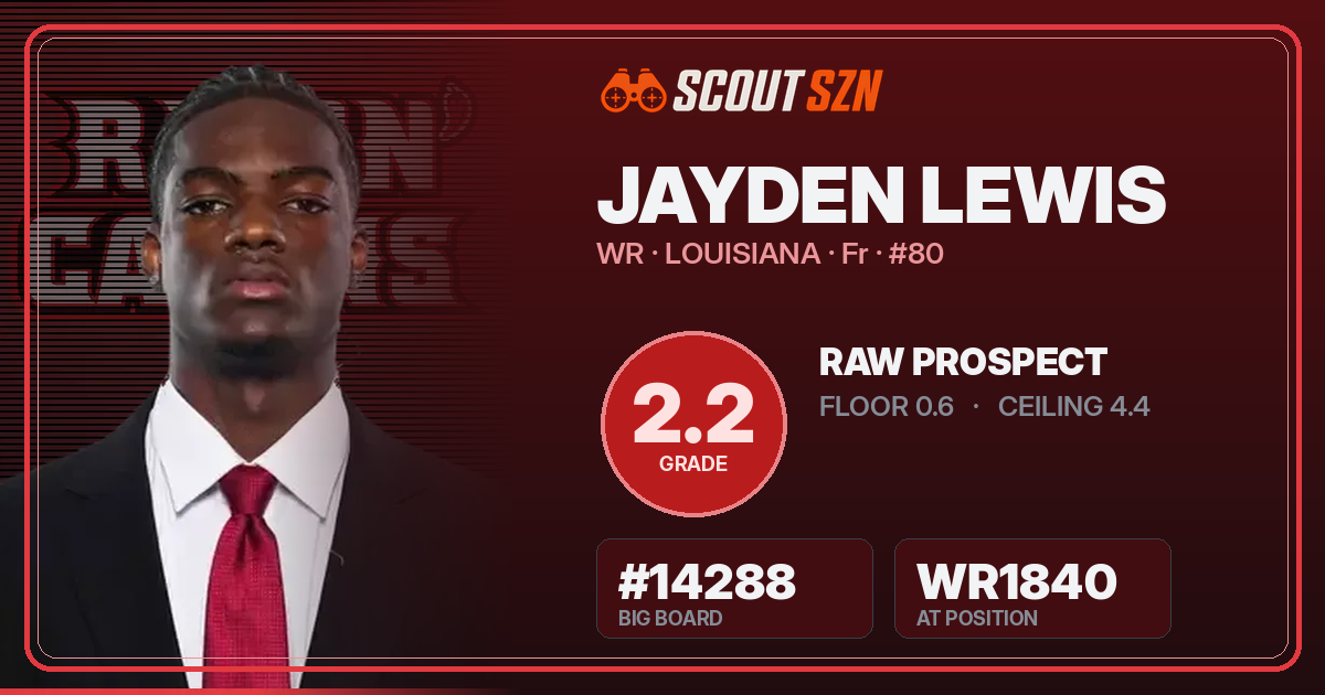 Share card for Jayden Lewis