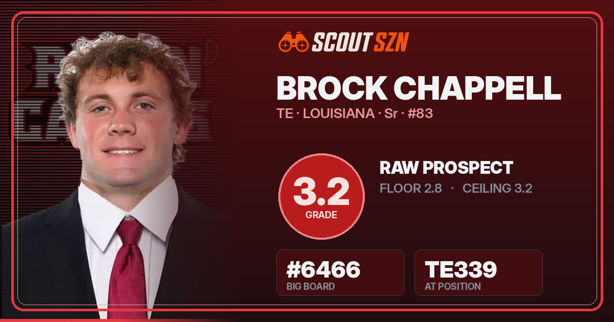 Share card for Brock Chappell