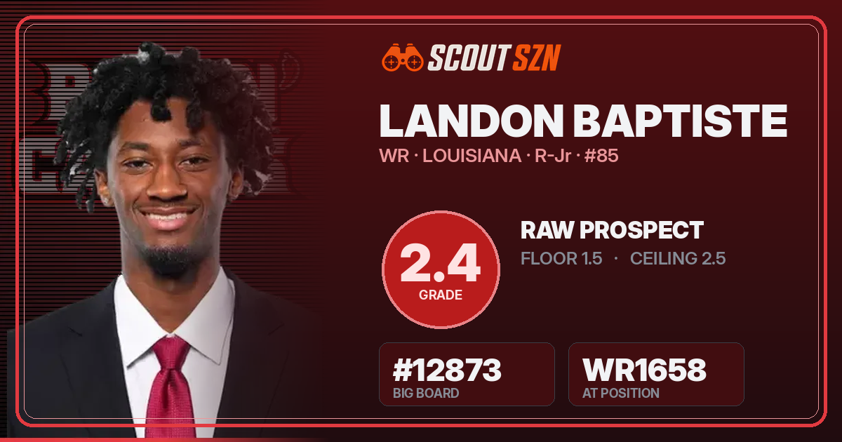 Share card for Landon Baptiste