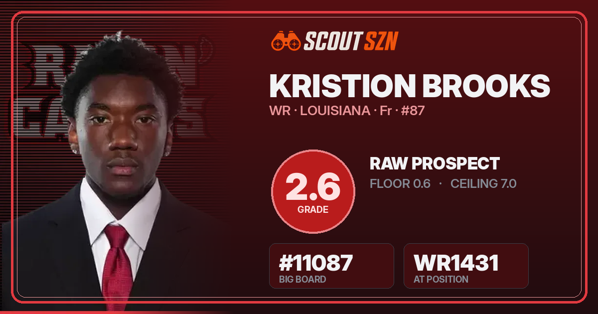 Share card for Kristion Brooks