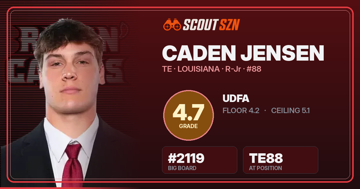 Share card for Caden Jensen