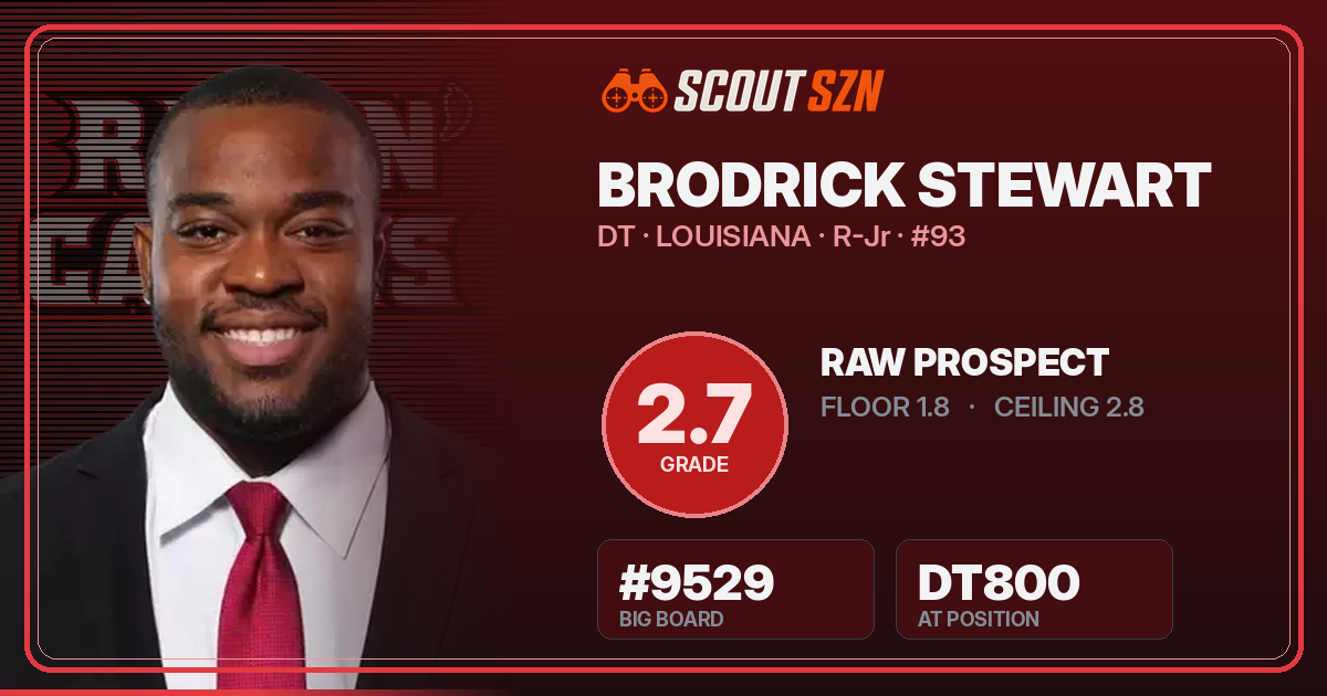 Share card for Brodrick Stewart