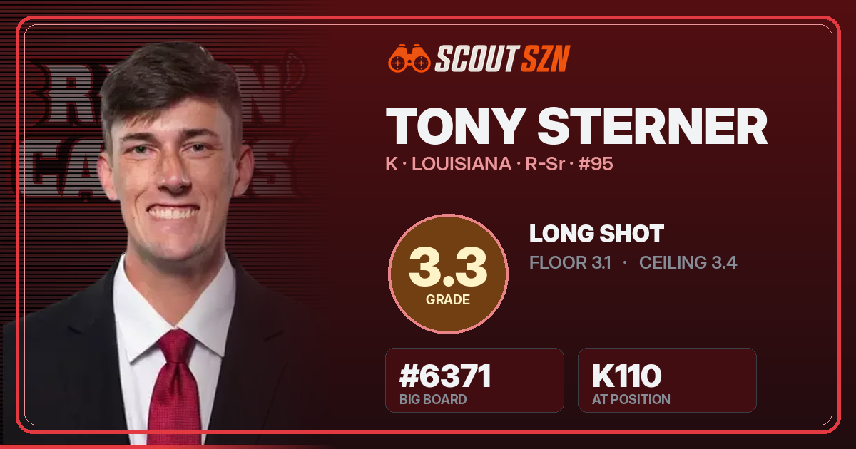 Share card for Tony Sterner