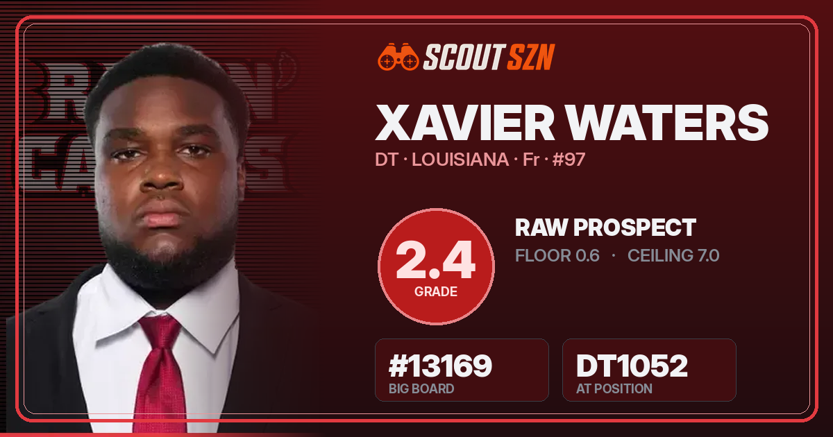 Share card for Xavier Waters